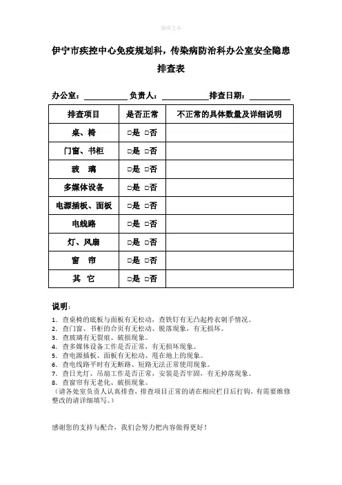办公室安全隐患排查表