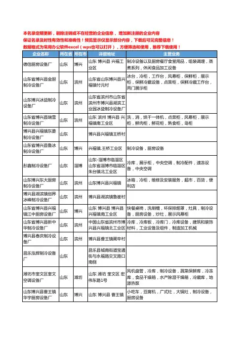 新版山东省制冷设备厂工商企业公司商家名录名单联系方式大全250家