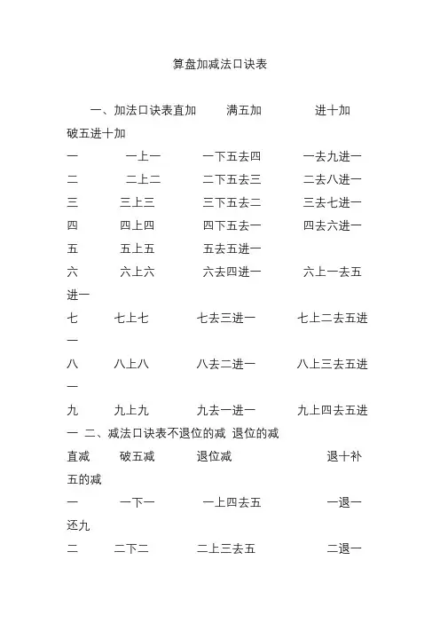 算盘加减法口诀表