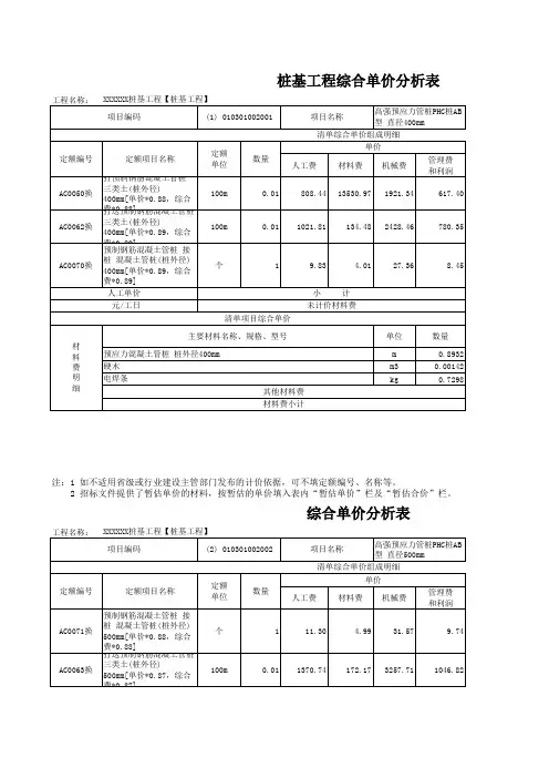 桩基工程综合单价分析表