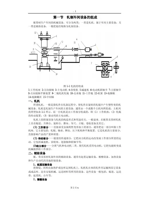 轧机的种类及工艺