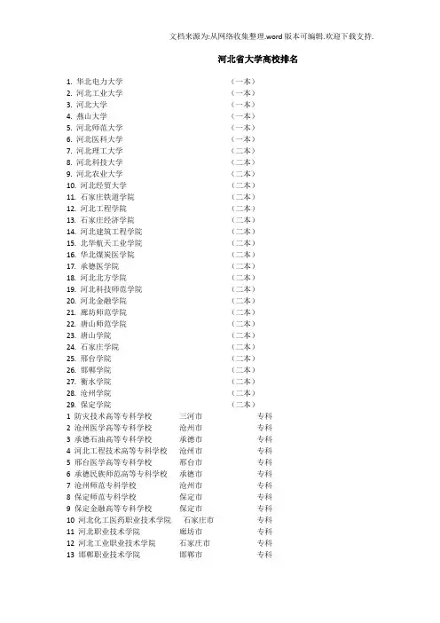 河北周边5高校排名