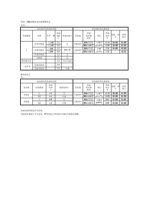 25hz轨道标准调整方式
