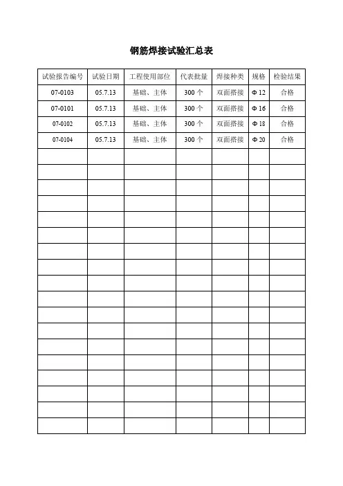 钢筋焊接试验汇总表
