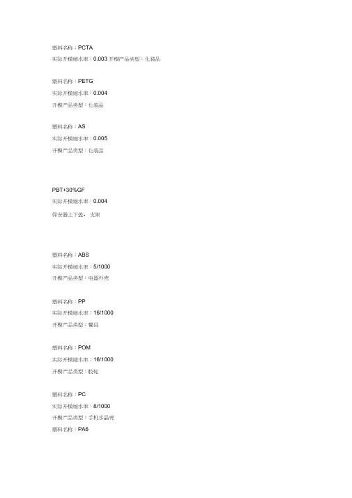 各种塑料缩水率