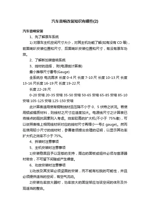 汽车音响改装知识有哪些（2）