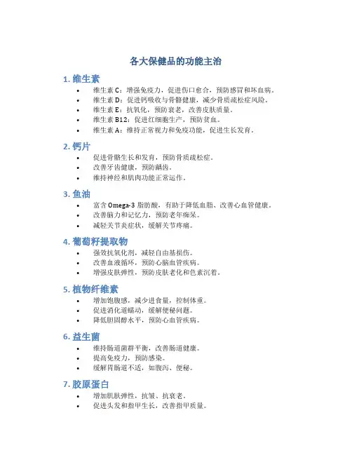 各大保健品的功能主治