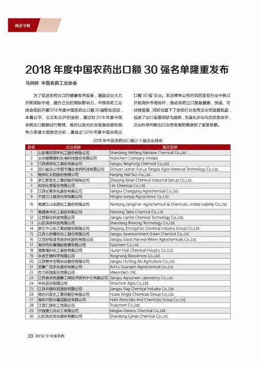 2018年度中国农药出□额30强名单隆重发布