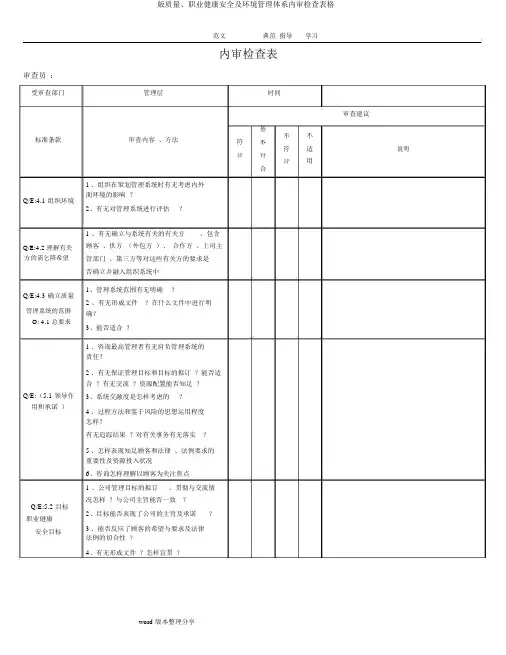 版质量、职业健康安全及环境管理体系内审检查表格