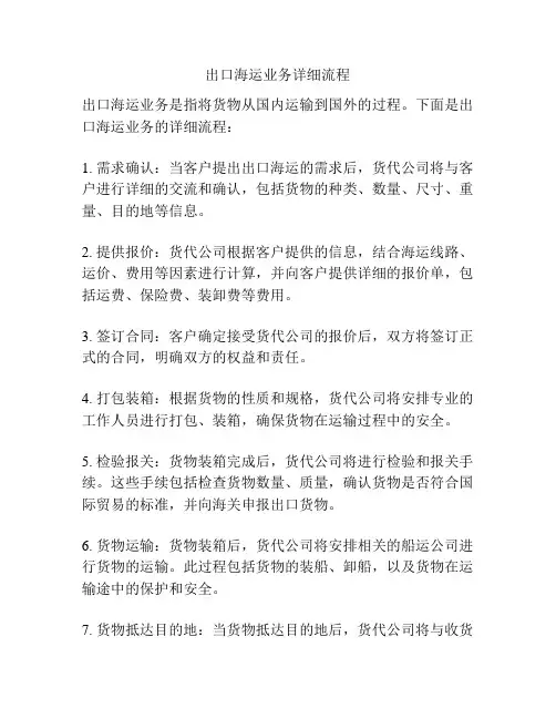 出口海运业务详细流程