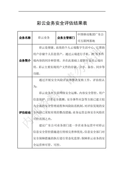 新技术新业务安全评估报告-集团模板
