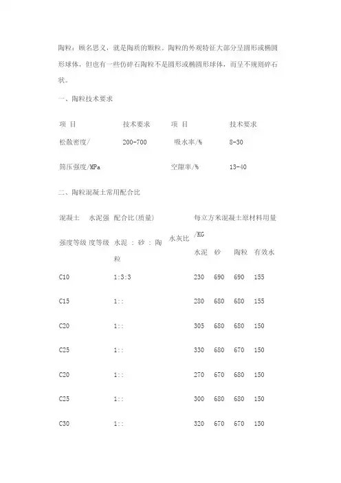 陶粒混凝土配合比