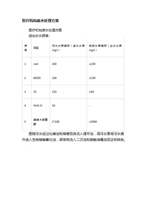 医疗机构废水处理方案