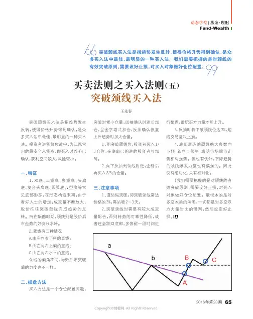 突破颈线买入法