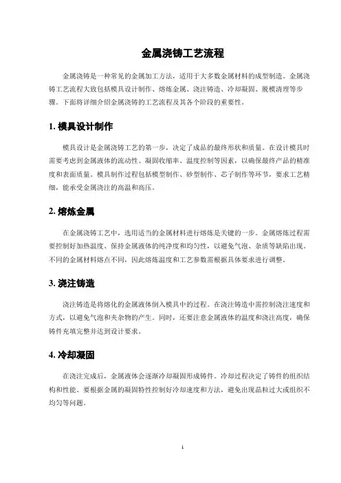 金属浇铸工艺流程