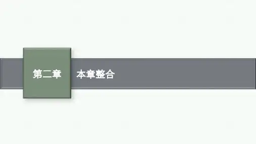 人教版高中物理选择性必修第1册 第二章 机械振动 本章整合