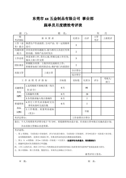 跟单员绩效考核表