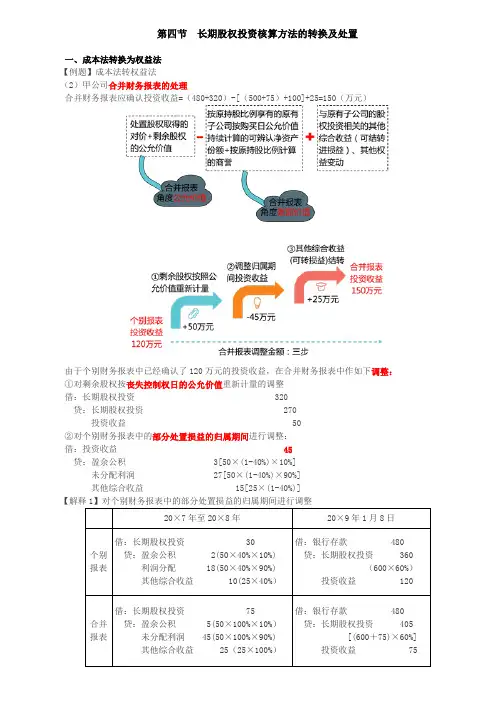 【会计知识点】成本法转换为权益法
