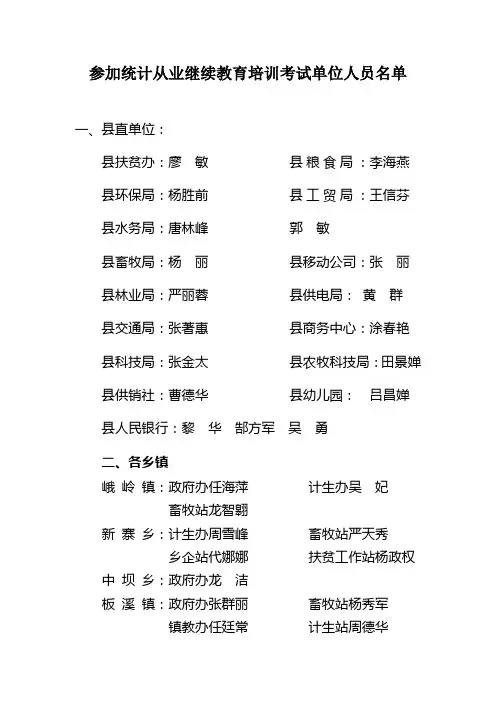 参加继续教育培训考试单位人员名单