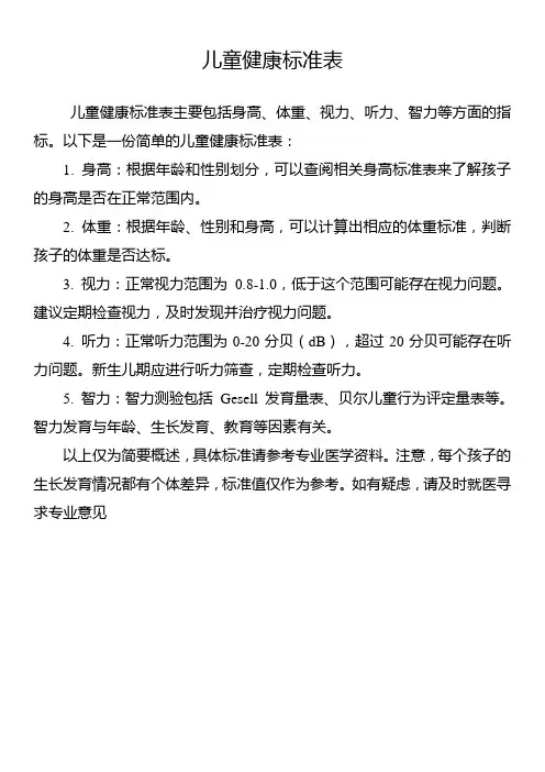 儿童健康标准表
