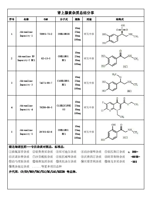 肾上腺素杂质经验总结分享