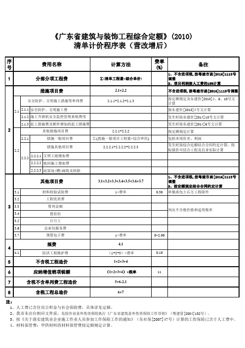 东莞市建设工程计价程序表