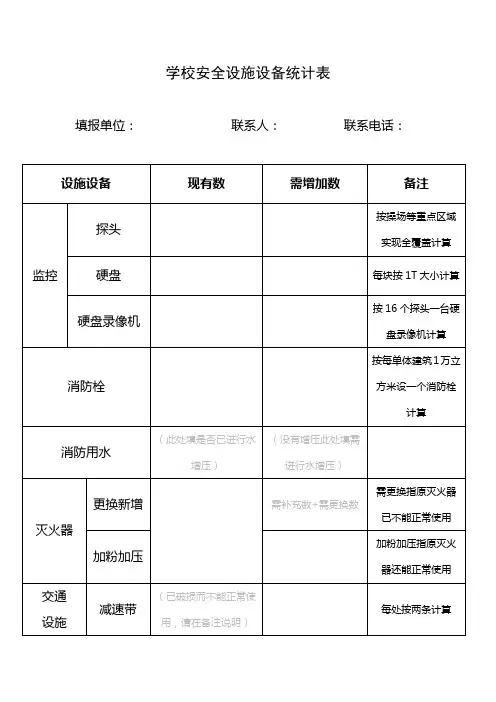 学校安全设施设备统计表