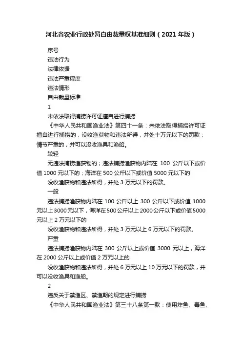 河北省农业行政处罚自由裁量权基准细则（2021年版）