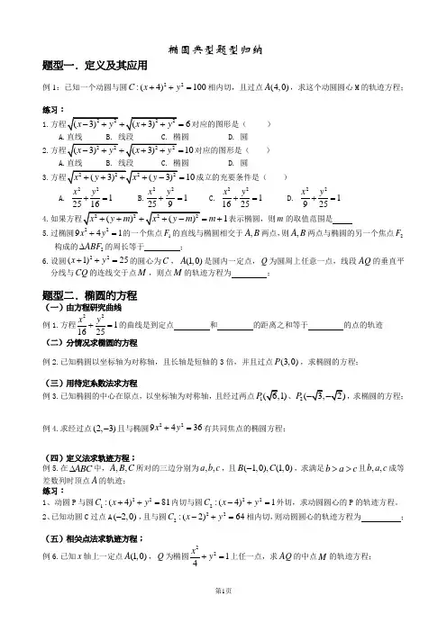椭圆典型题型归纳总结