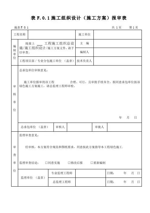施工方案报审表范本模板