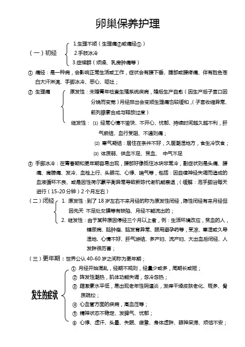 卵巢保养护理