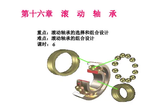 滚动轴承 PPT课件