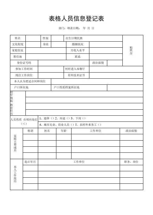 2022《餐饮人员信息登记表》模板