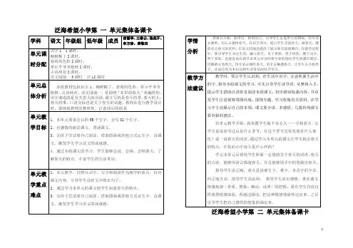 单元集体备课卡(1)