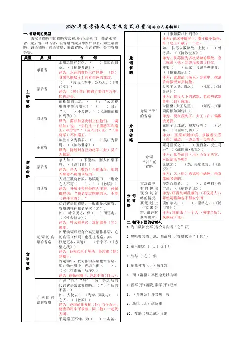 2013年高考语文文言文句式习案(省略句)               安乡一中    龚德国