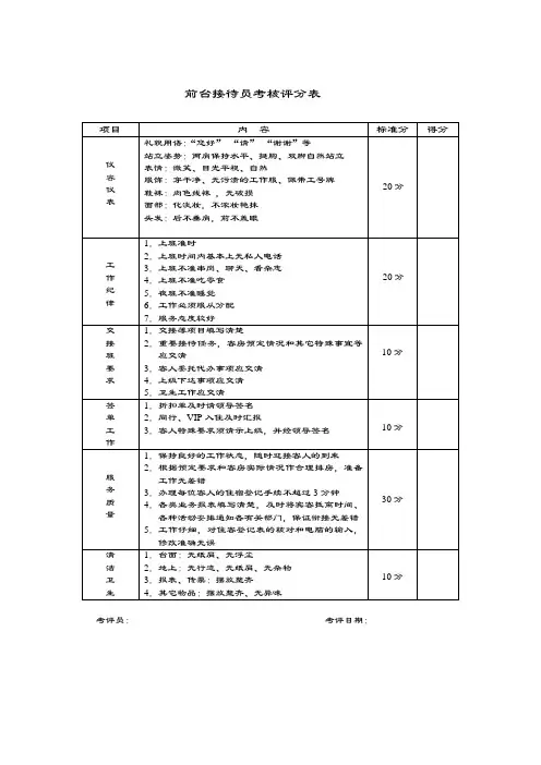 前台接待员考核评分表