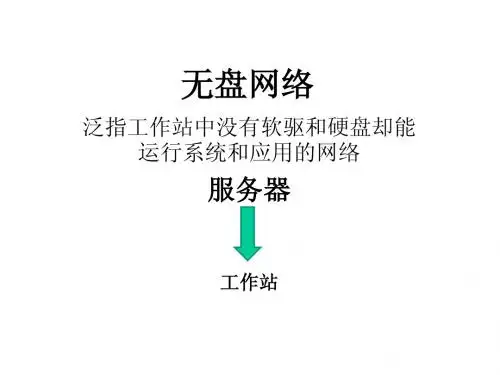 NODISK无盘技术教程