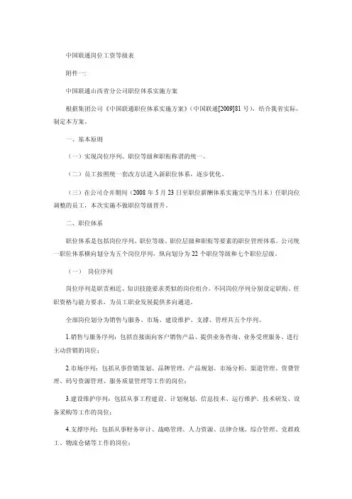 中国联通岗位工资等级表