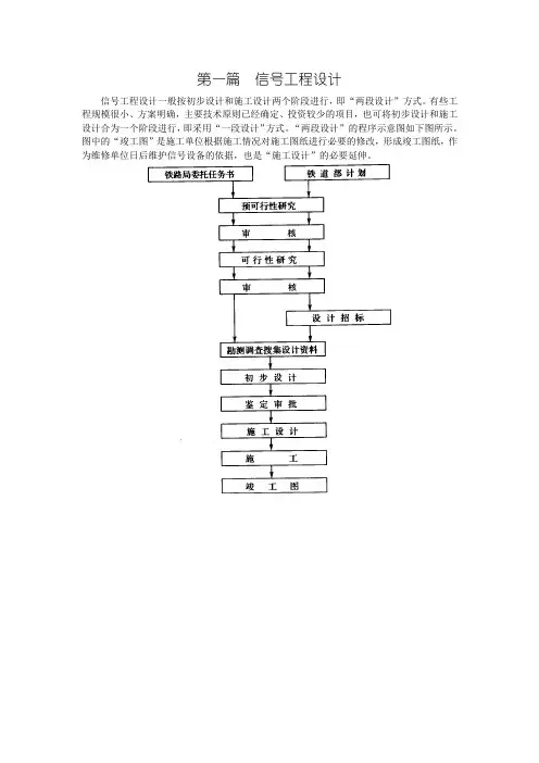 第一章 (铁路信号设计与施工)初步设计
