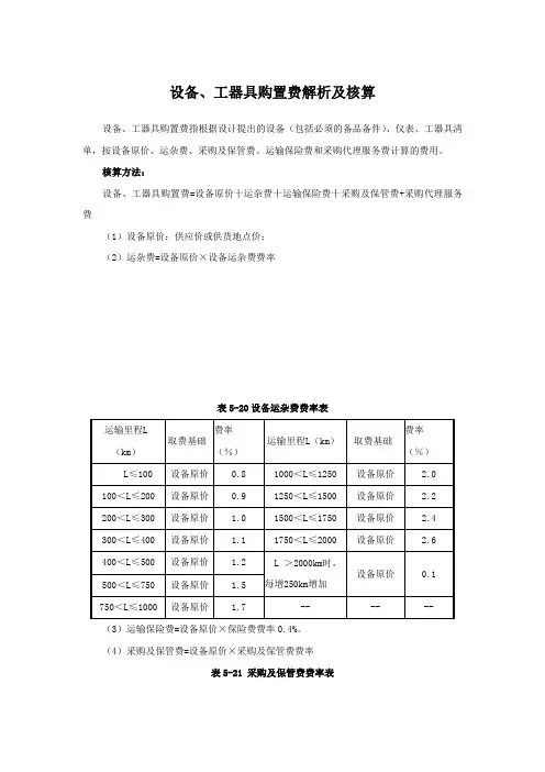 通信工程概预算课件：各项费用与概预算表格