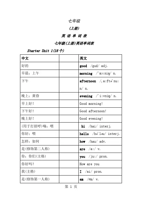 初中一年级上册英语单词
