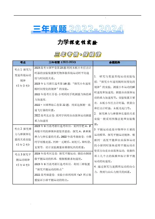 力学探究性实验(原卷版)—三年(2022-2024)高考物理真题汇编(全国通用)