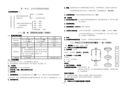 高一历史上 古代中国的政治制度 第一单元复习提纲