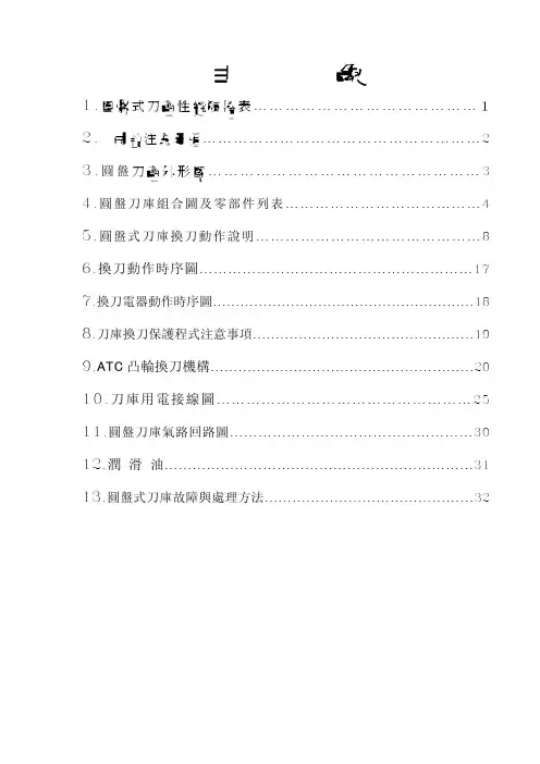 圆盘式刀库说明书
