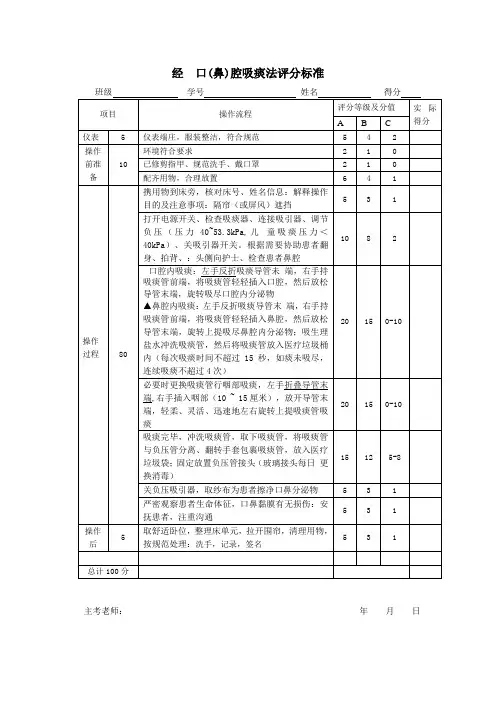 经口(鼻)腔吸痰法评分标准