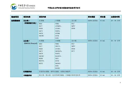 中国农业大学动物医院检验科检查项目索引