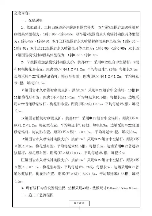 锚杆施工技术交底
