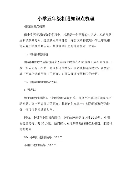 小学五年级相遇知识点梳理