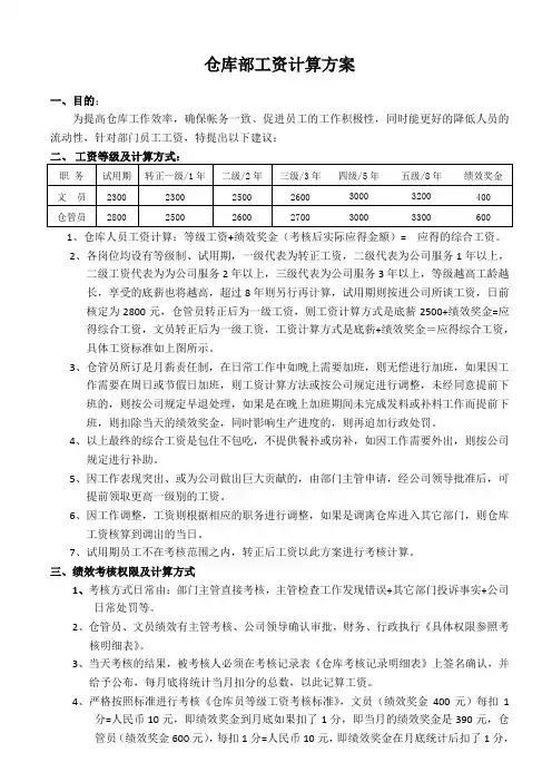 仓储部工资计算方案