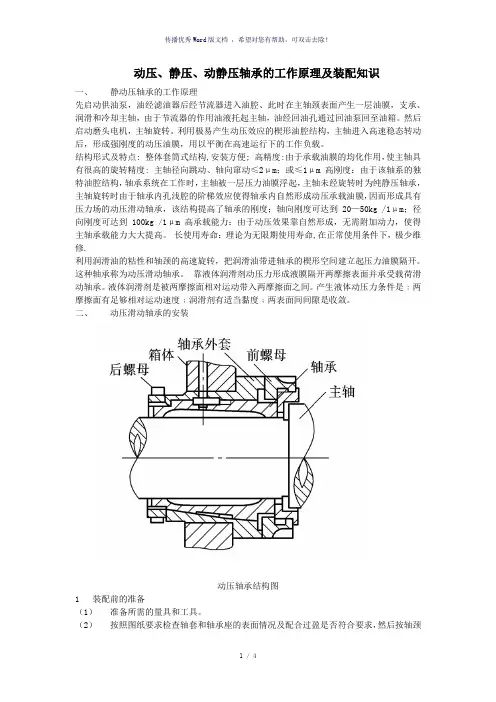 动压、静压、动静压轴承的工作原理及装配知识